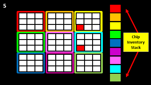 Game board with the chip inventory stack beside it
